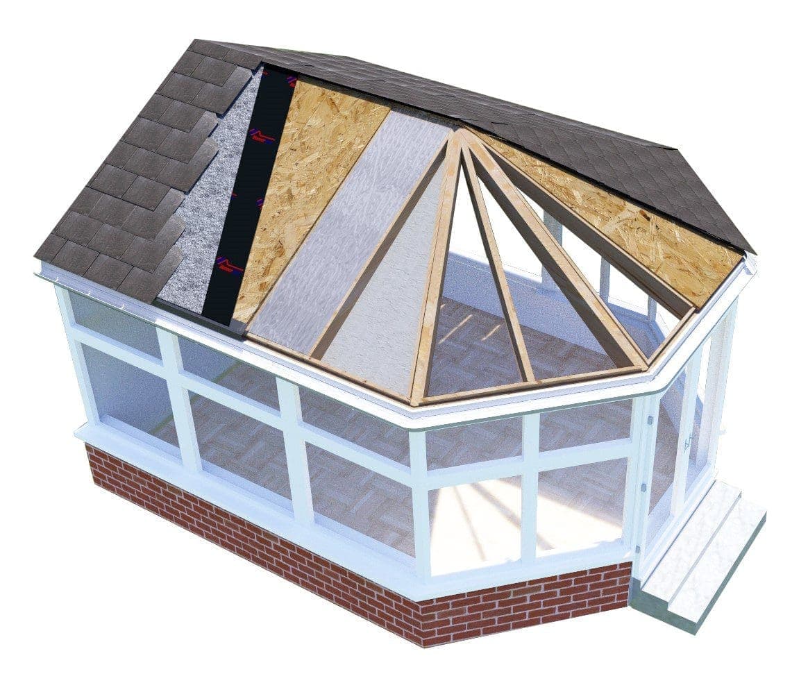 Premium Solid Roof